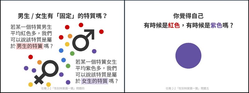 千德爾L1「地球:啟程」課程內容