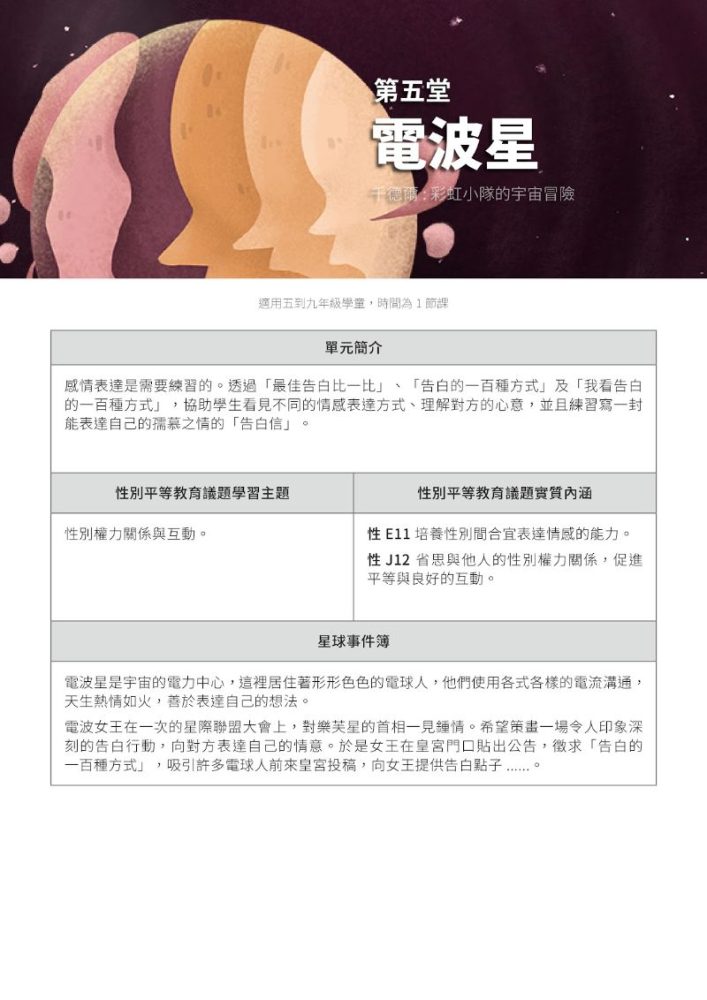 千德爾L5「電波星」告柏與拒絕課程內容